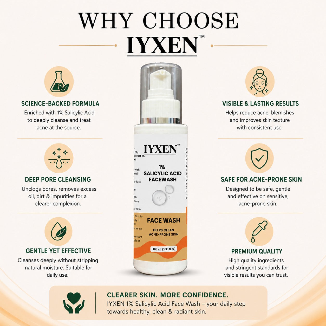 Iyxen 1% Salicylic Acid Face Wash For Acne Prone Skin