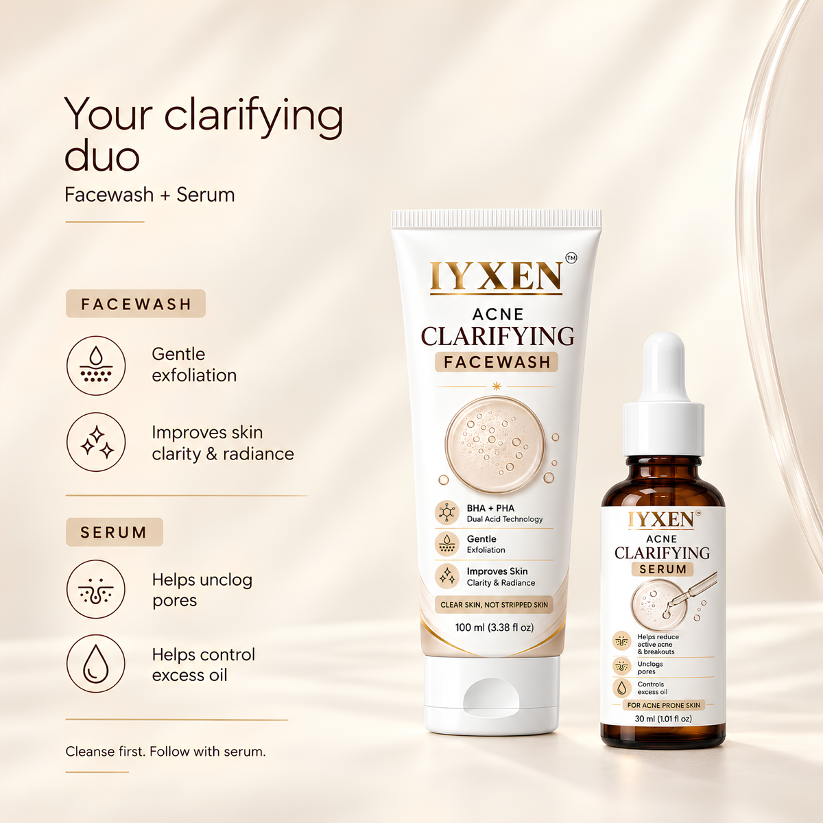IYXEN Acne Clarifying Face Wash + Serum Combo