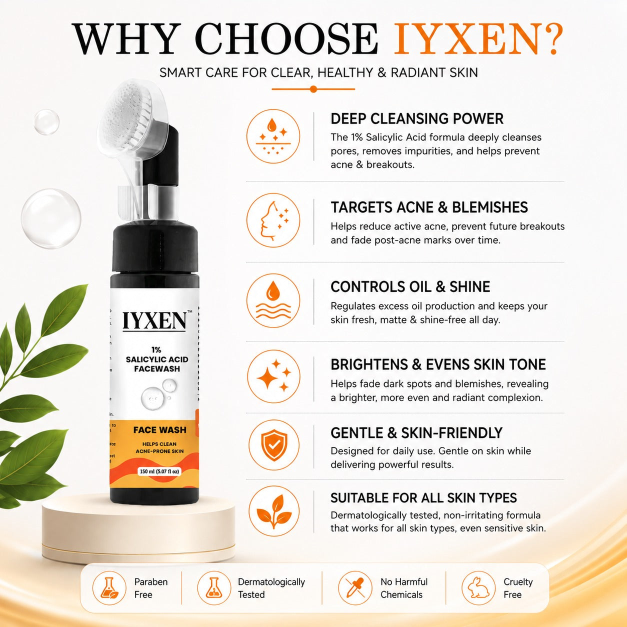 Iyxen 1% Salicylic Acid Face Wash With Brush For Acne Prone Skin