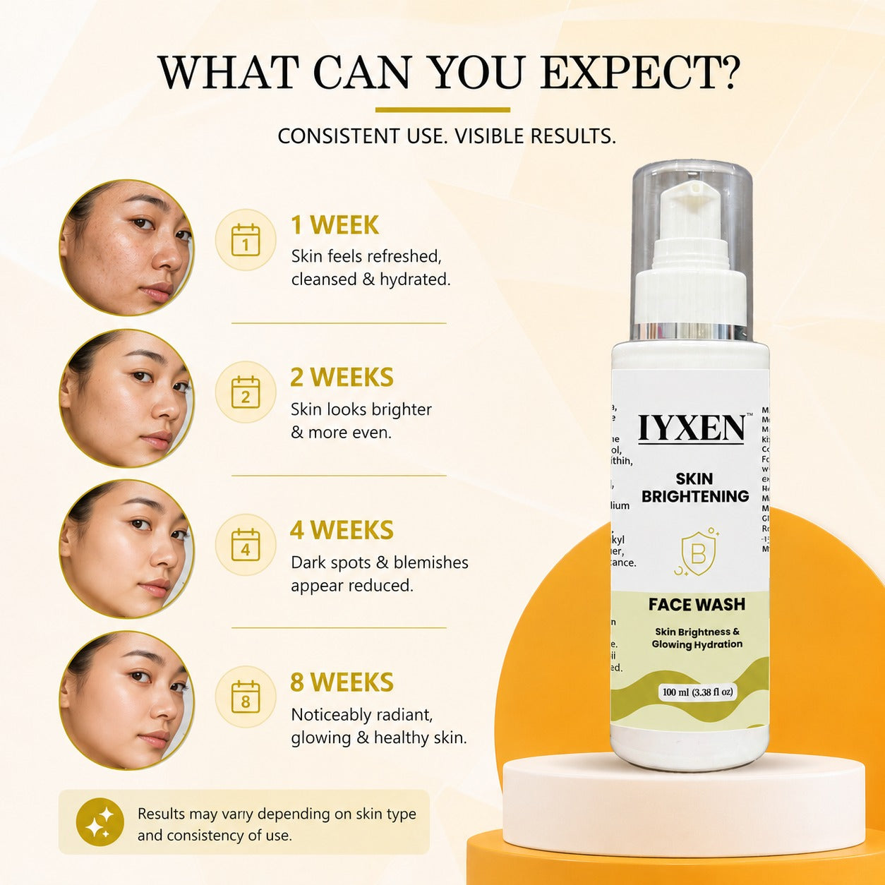 Iyxen Vitamin B Skin Brightening Face Wash