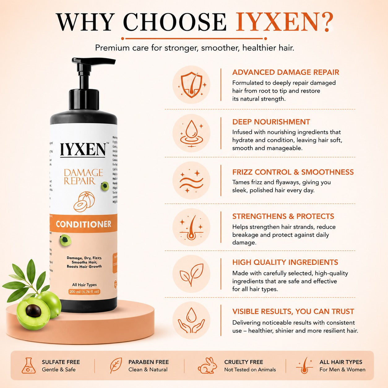 Iyxen Avocado Damage Repair Conditioner For All Hair Types
