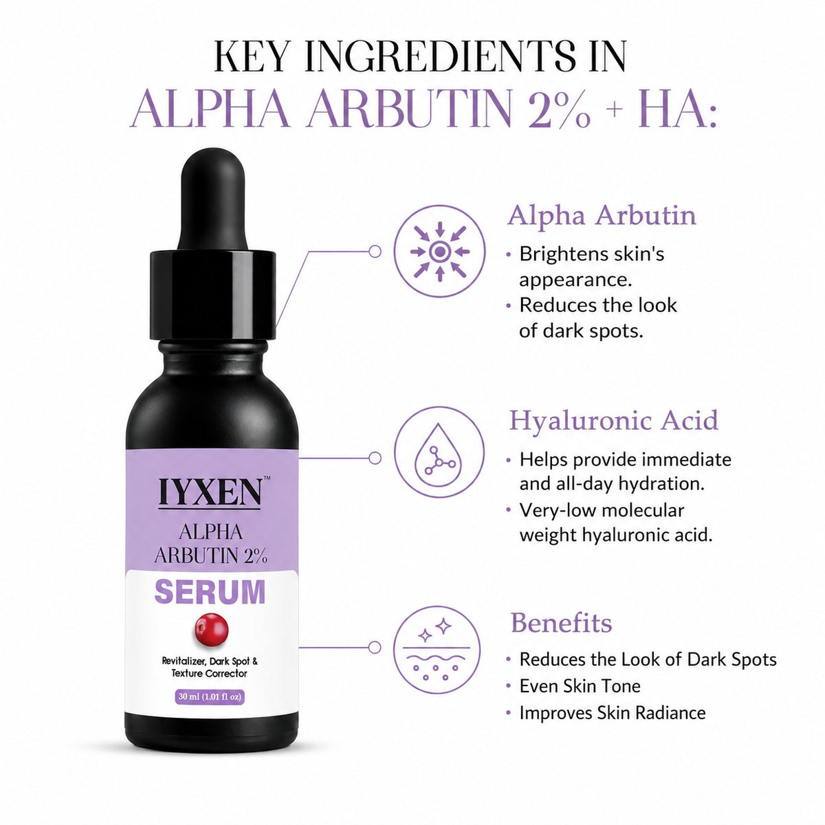 Iyxen Alpha Arbutin 2% + Hyaluronic Acid Dark Spot Face Serum