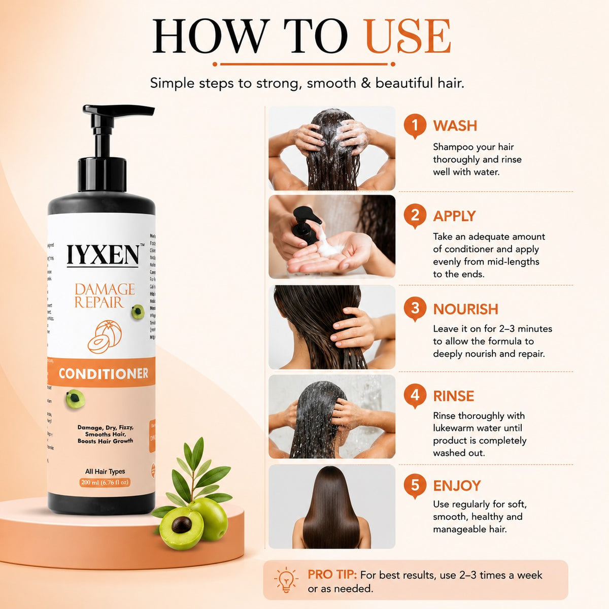 Iyxen Avocado Damage Repair Conditioner For All Hair Types