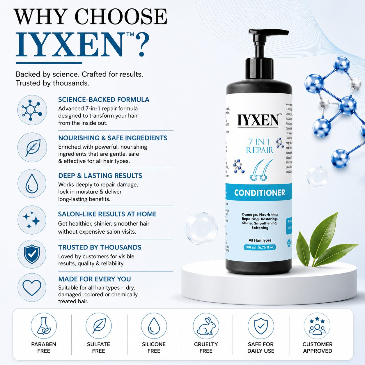 Iyxen 7 In 1 Repair Nourishing Hair Conditioner For All Hair Types