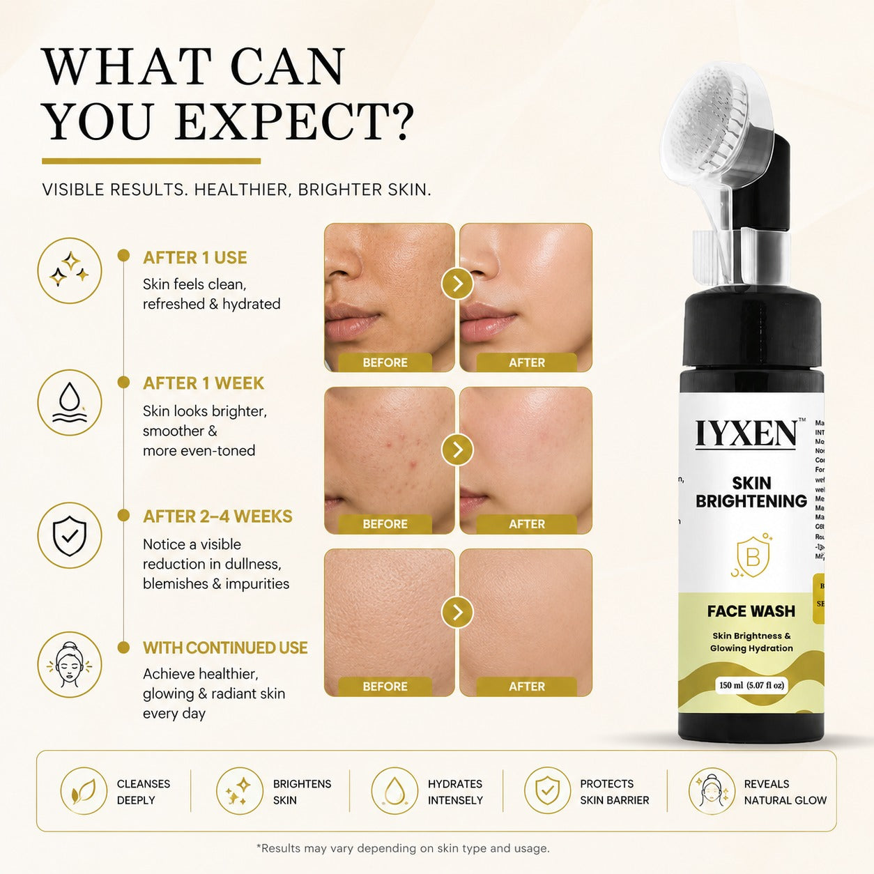 Iyxen Skin Brightening Face Wash With Brush Applicator